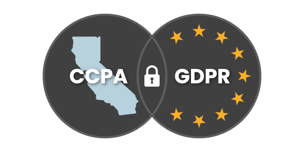 CPRA GDPR