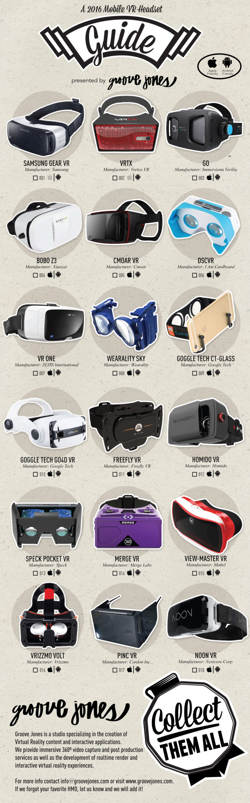 Infographic: A Guide to Mobile VR Headsets