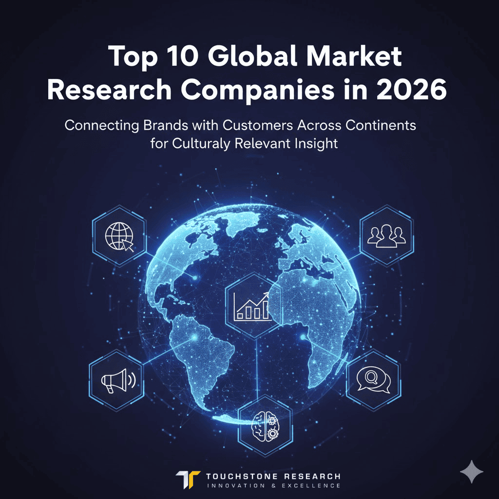 Top 10 Global Market Research Companies in 2026