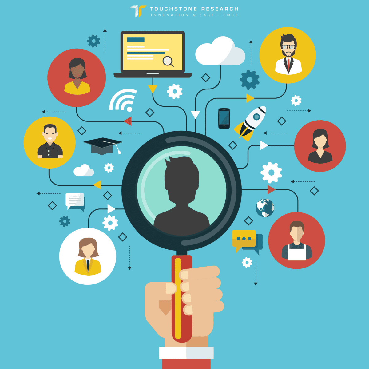 Top 10 Branded Online Panel Companies in 2026