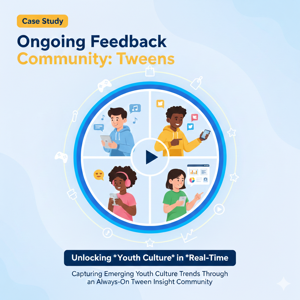 Graphic showing a diverse group of four tweens using tablets and headphones to participate in an online insight community about youth culture trends.