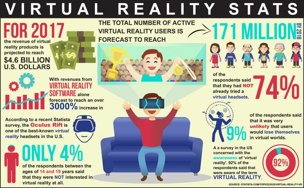 virtual_reality